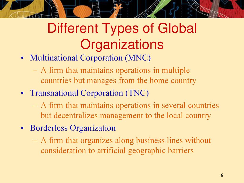 different types of multinational corporations
