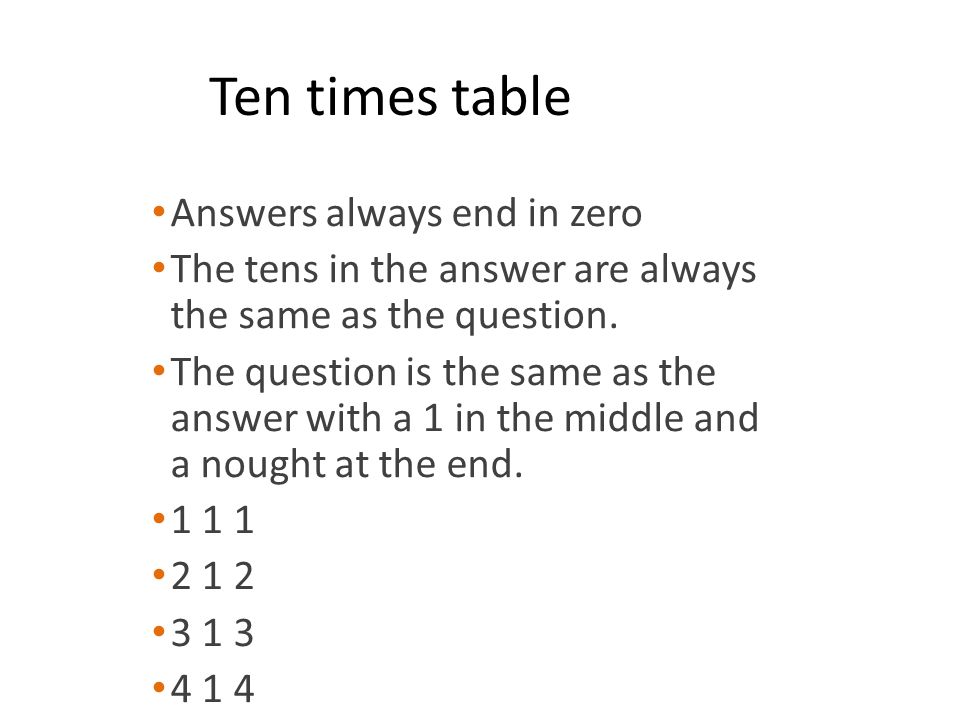 Ten times table Answers always end in zero