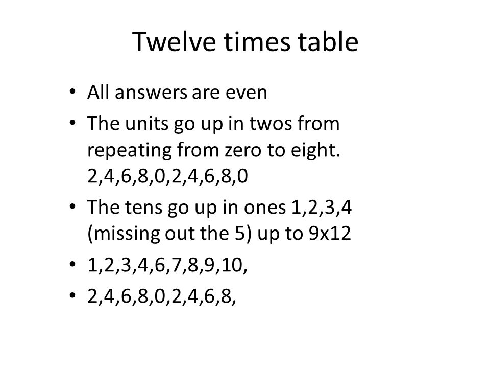 Twelve times table All answers are even