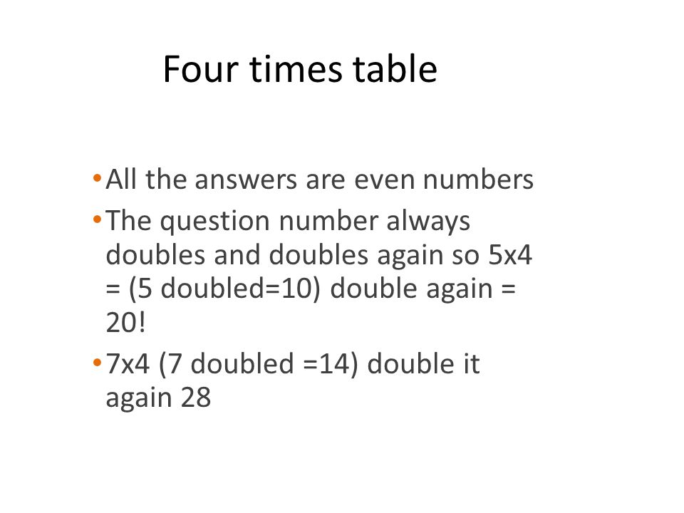 Four times table All the answers are even numbers