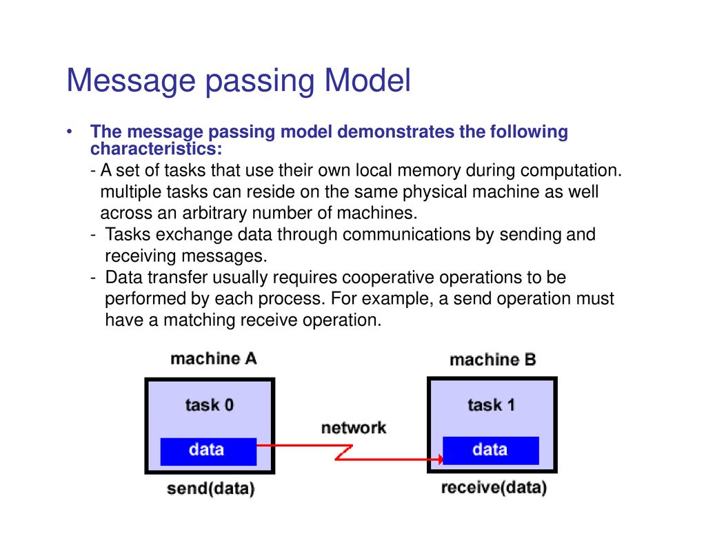 Introduction to Parallel Computing - ppt download