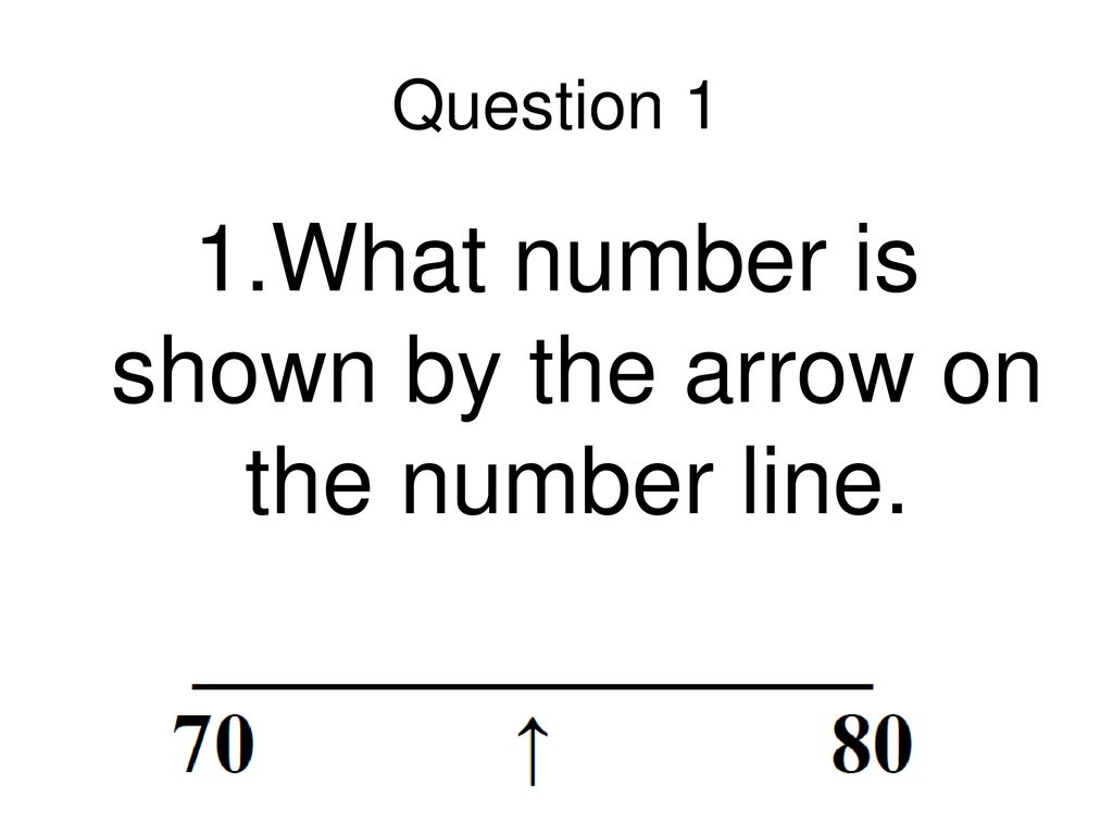 1.What number is shown by the arrow on the number line.