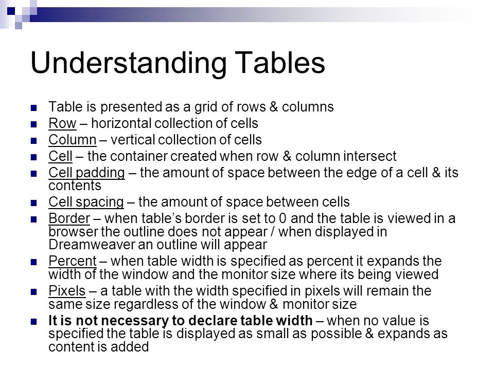 Understanding Tables Table is presented as a grid of rows & columns