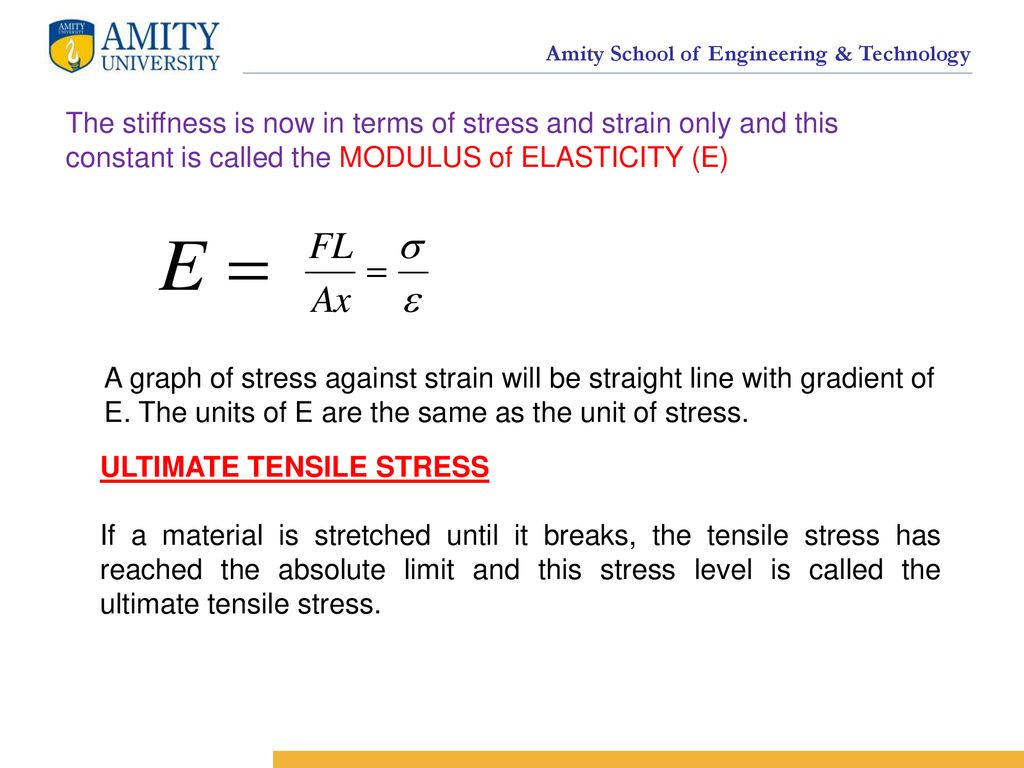 Lecture-07 Elastic Constants MODULUS OF ELASTICITY (E) - ppt download