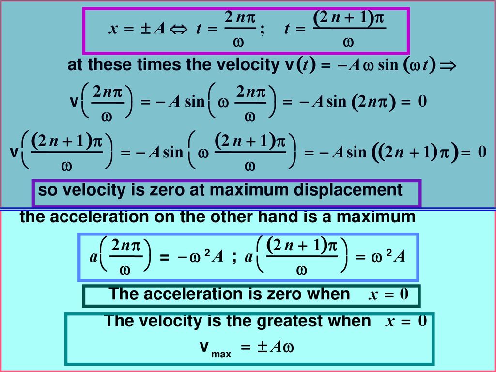 Physics Oscillatory Motion Ppt Download