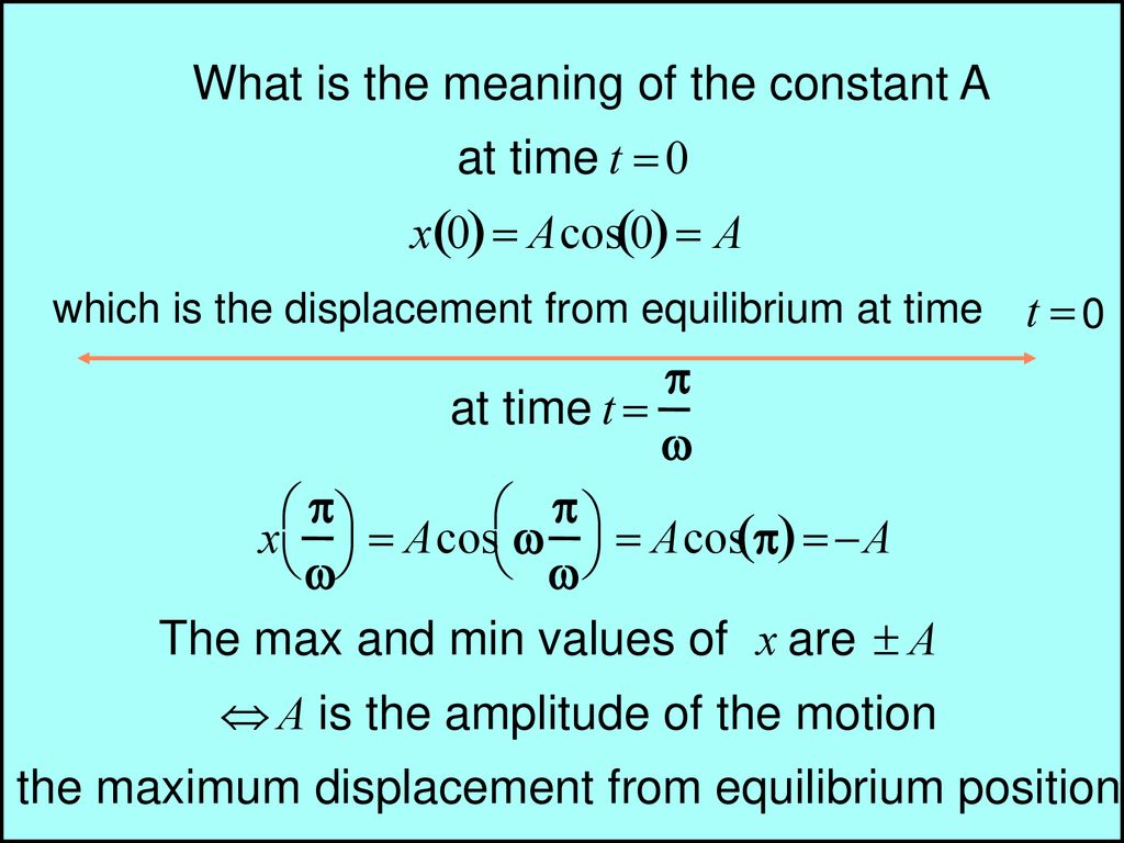 Physics Oscillatory Motion Ppt Download