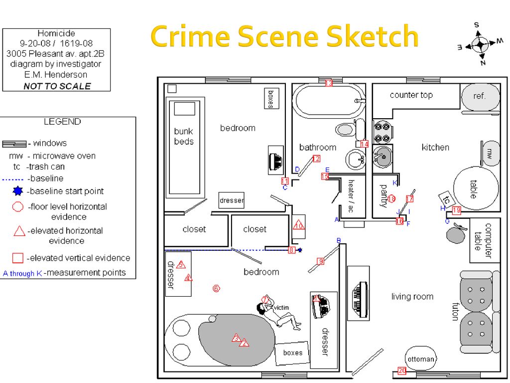 Crime Scene Investigation & Evidence Collection - ppt download
