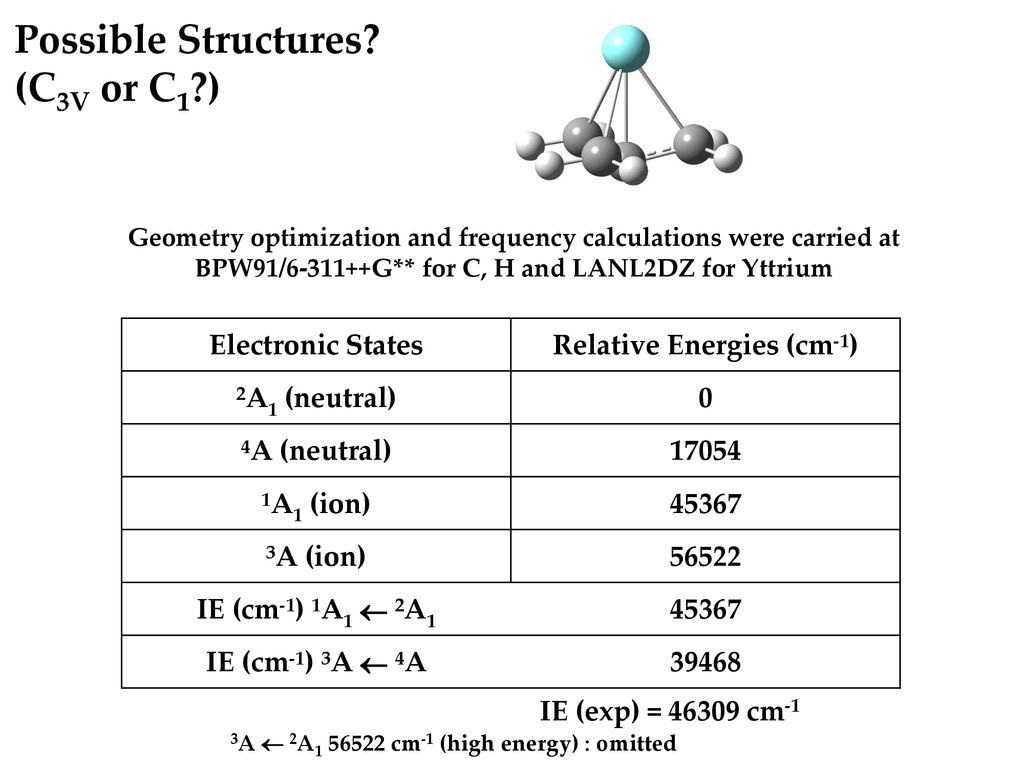 C-H Bond Activation of Butenes - ppt download