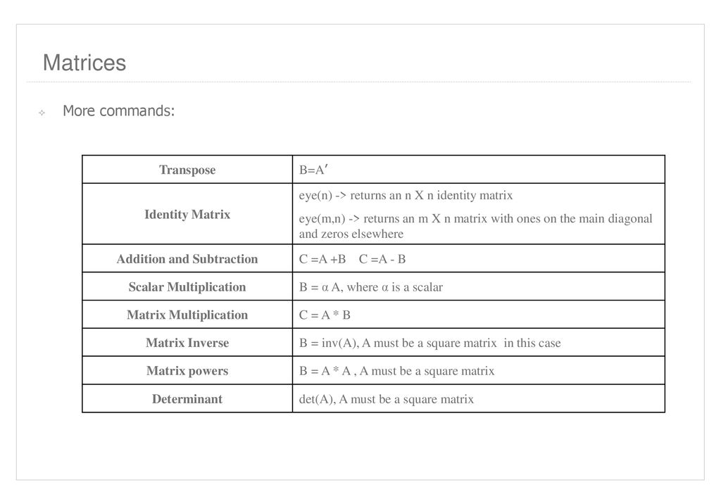 Introduction to Matlab - ppt download