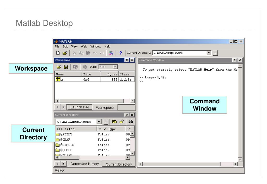 Introduction to Matlab - ppt download