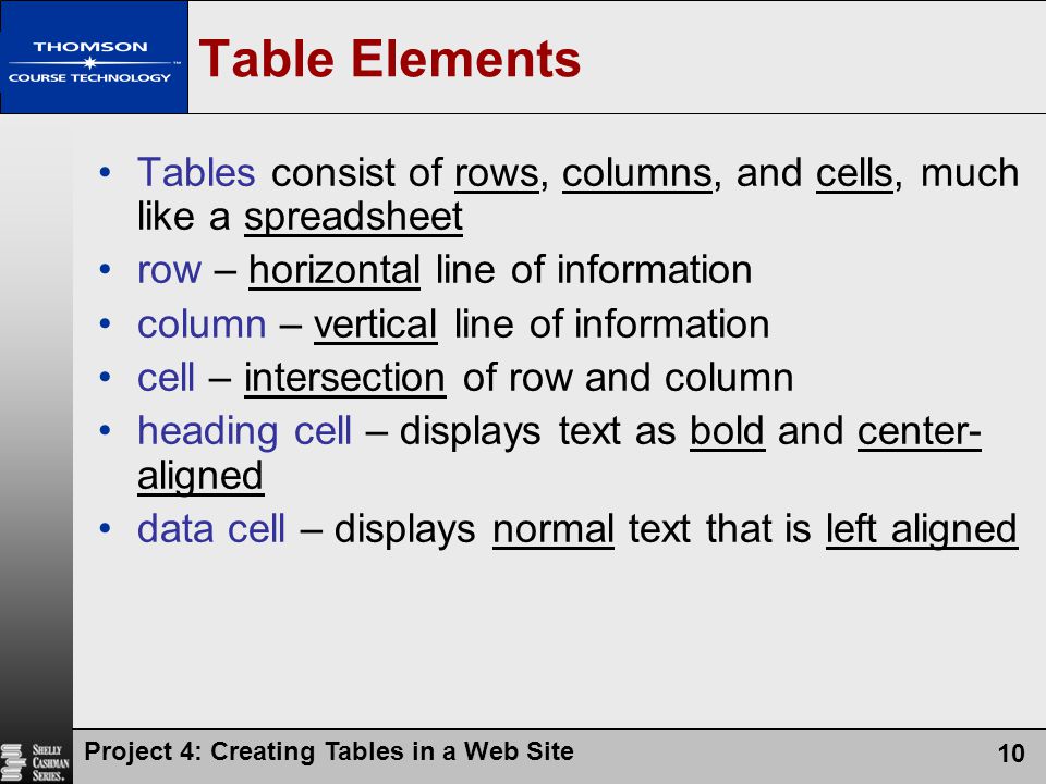 Table Elements Tables consist of rows, columns, and cells, much like a spreadsheet. row – horizontal line of information.
