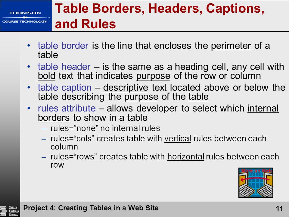 Table Borders, Headers, Captions, and Rules