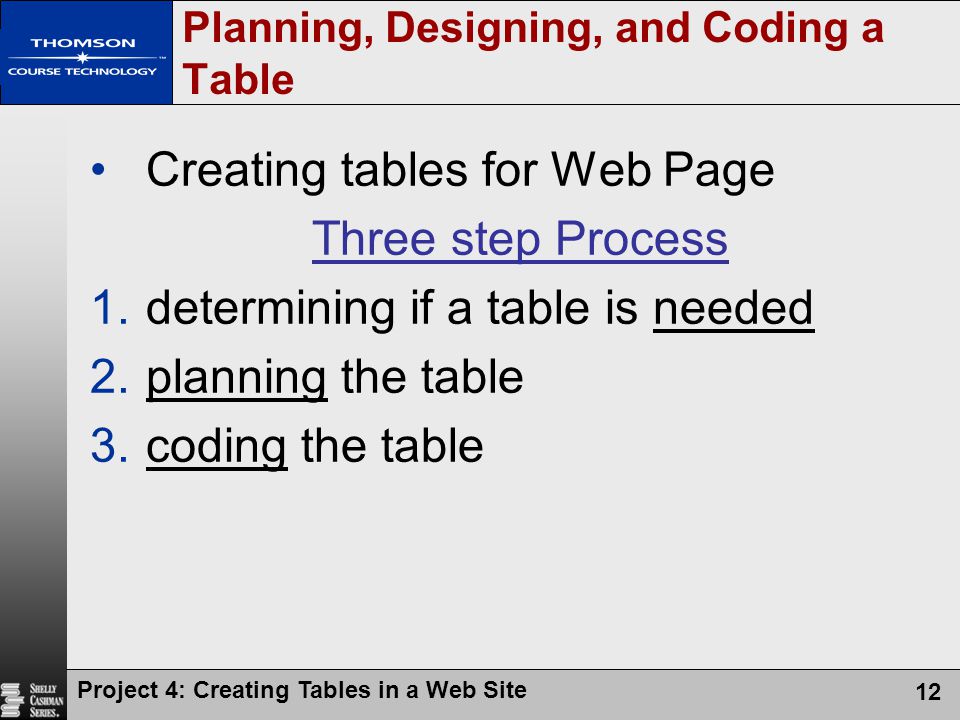 Planning, Designing, and Coding a Table
