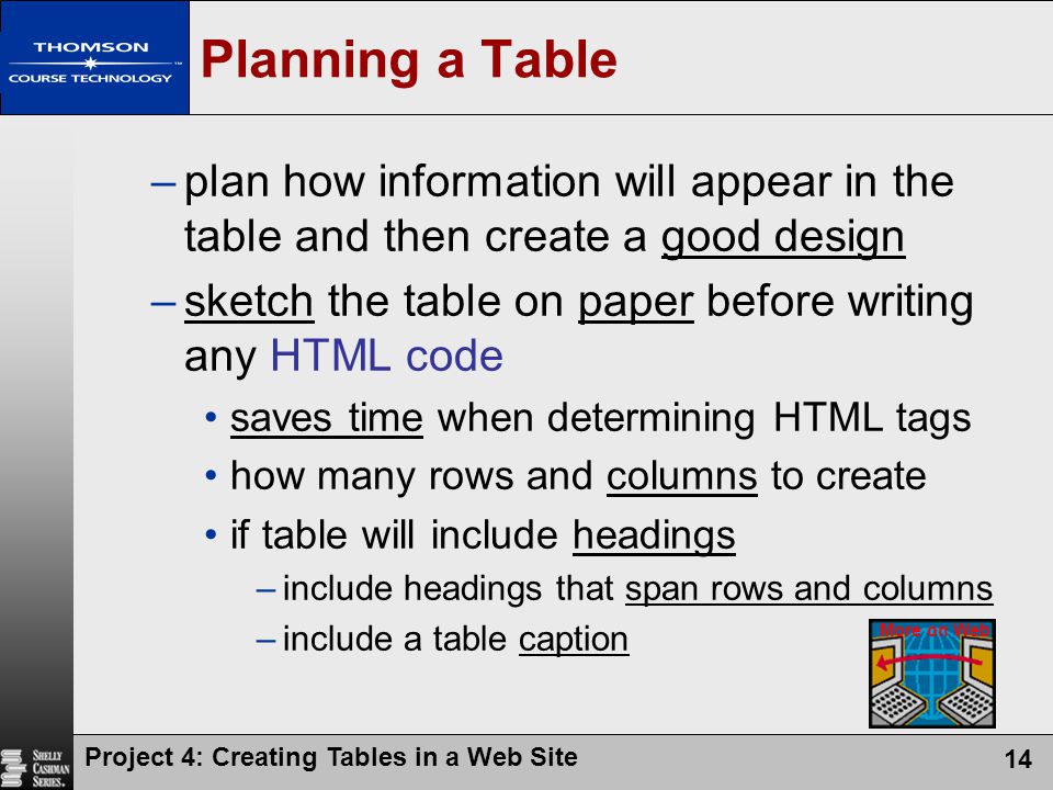 Planning a Table plan how information will appear in the table and then create a good design. sketch the table on paper before writing any HTML code.