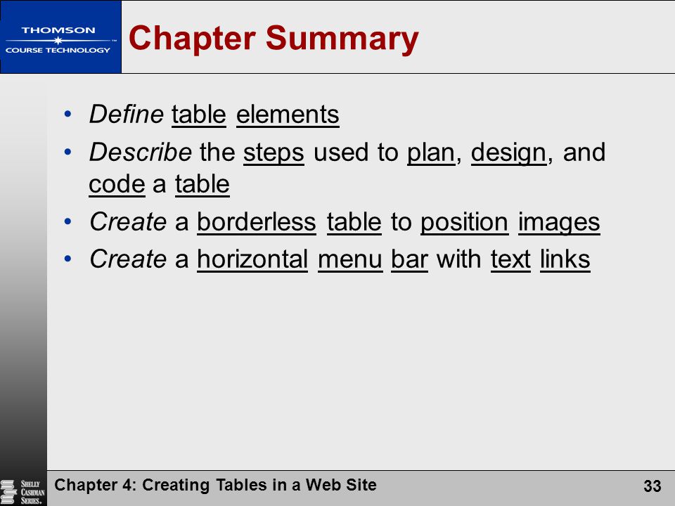 Chapter Summary Define table elements