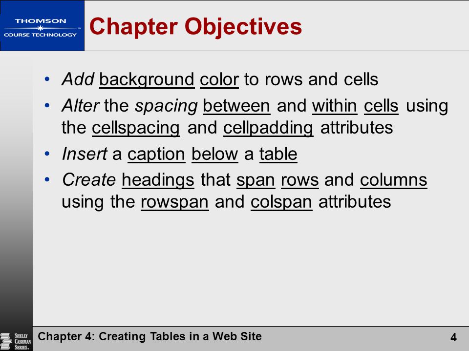 Chapter Objectives Add background color to rows and cells