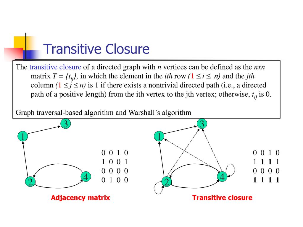 Dynamic Programming. - ppt download