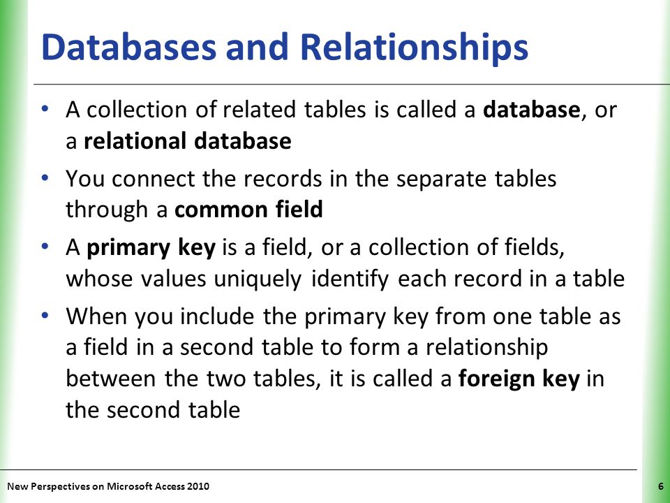 Databases and Relationships