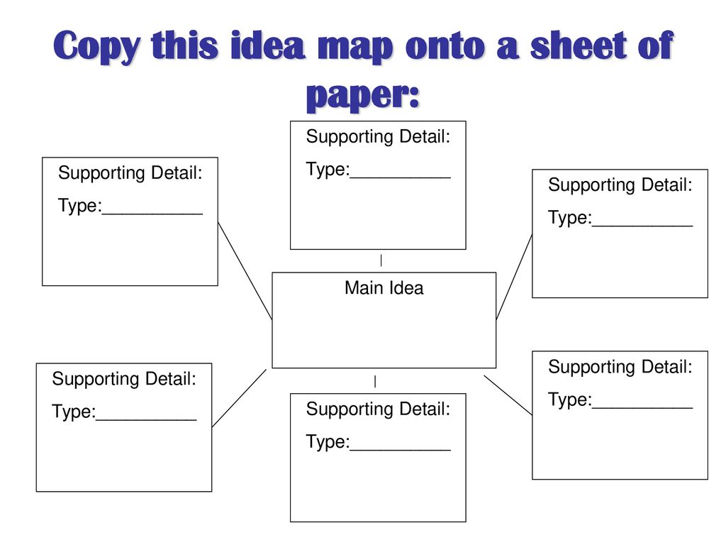 Warm-Up Use at least TWO of your vocabulary words from “Single Room ...