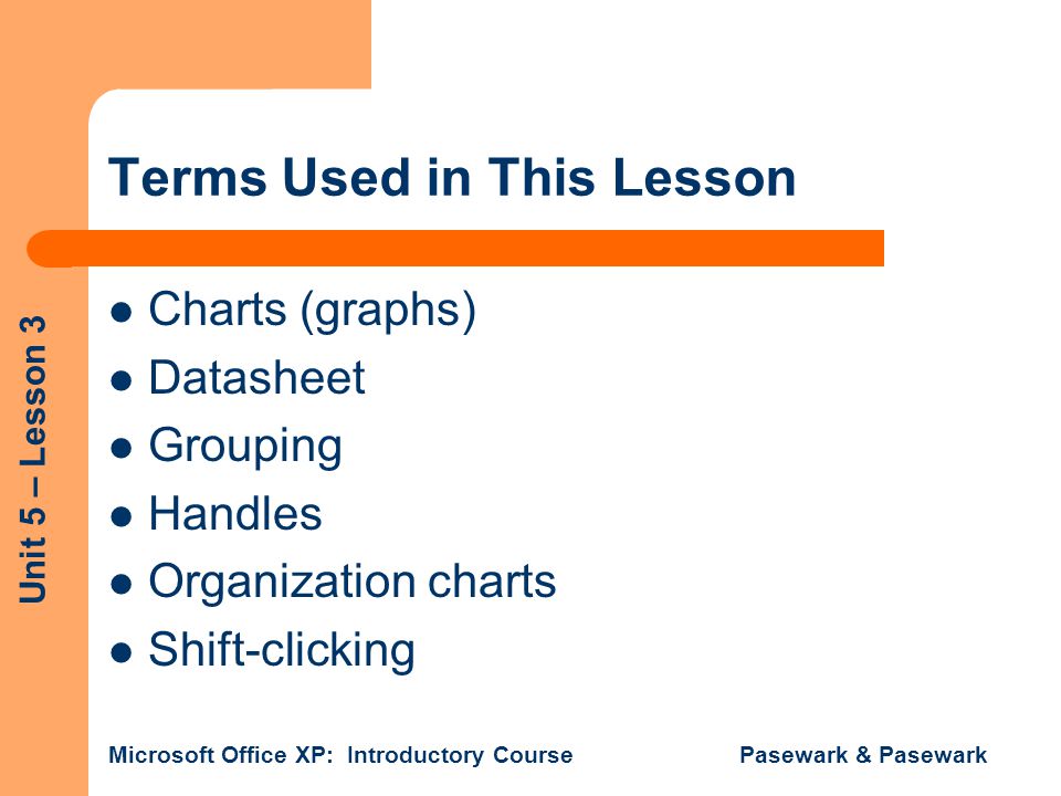 Terms Used in This Lesson