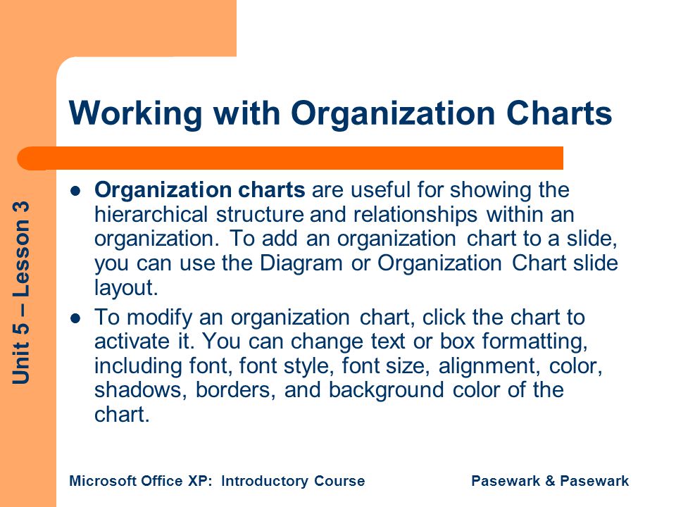 Working with Organization Charts