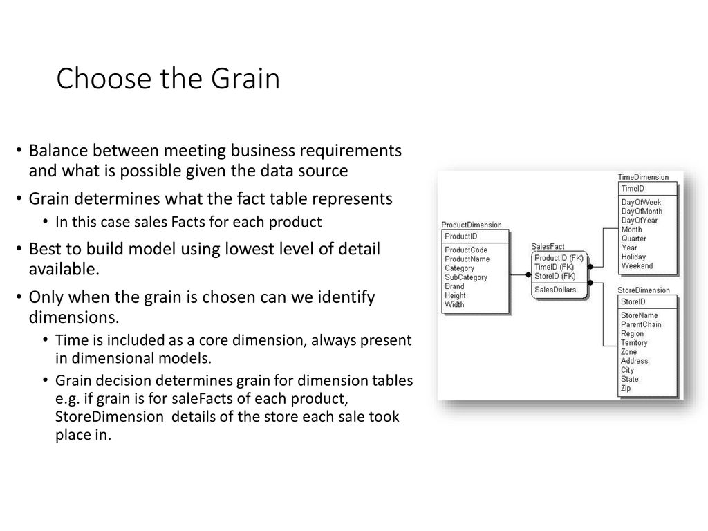 Choose the Grain Balance between meeting business requirements and what is possible given the data source.