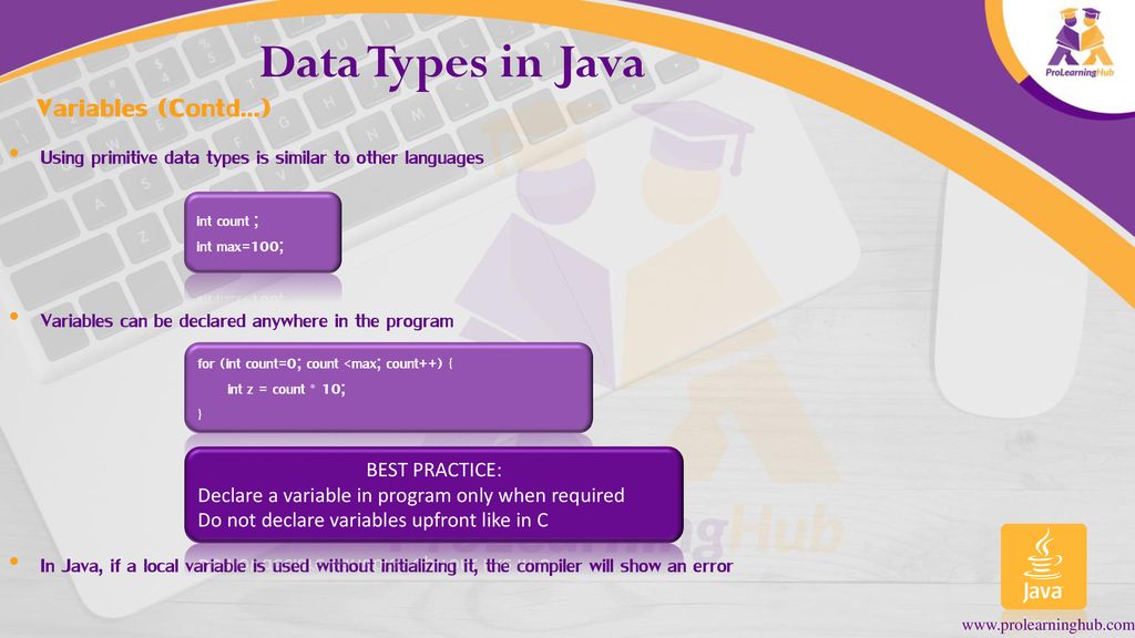 Java Basics Data Types in Java. - ppt download