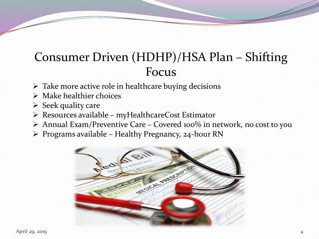 2019 – HDHP/HSA Vs POS/FSA April 29, Ppt Download