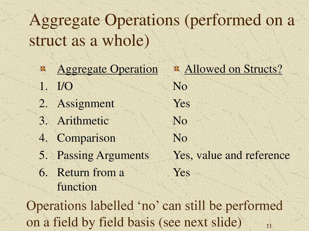 Lec17 Structs. - ppt download