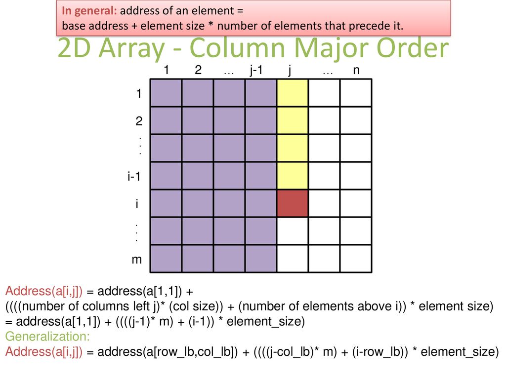 Chapter 6 Part ppt download