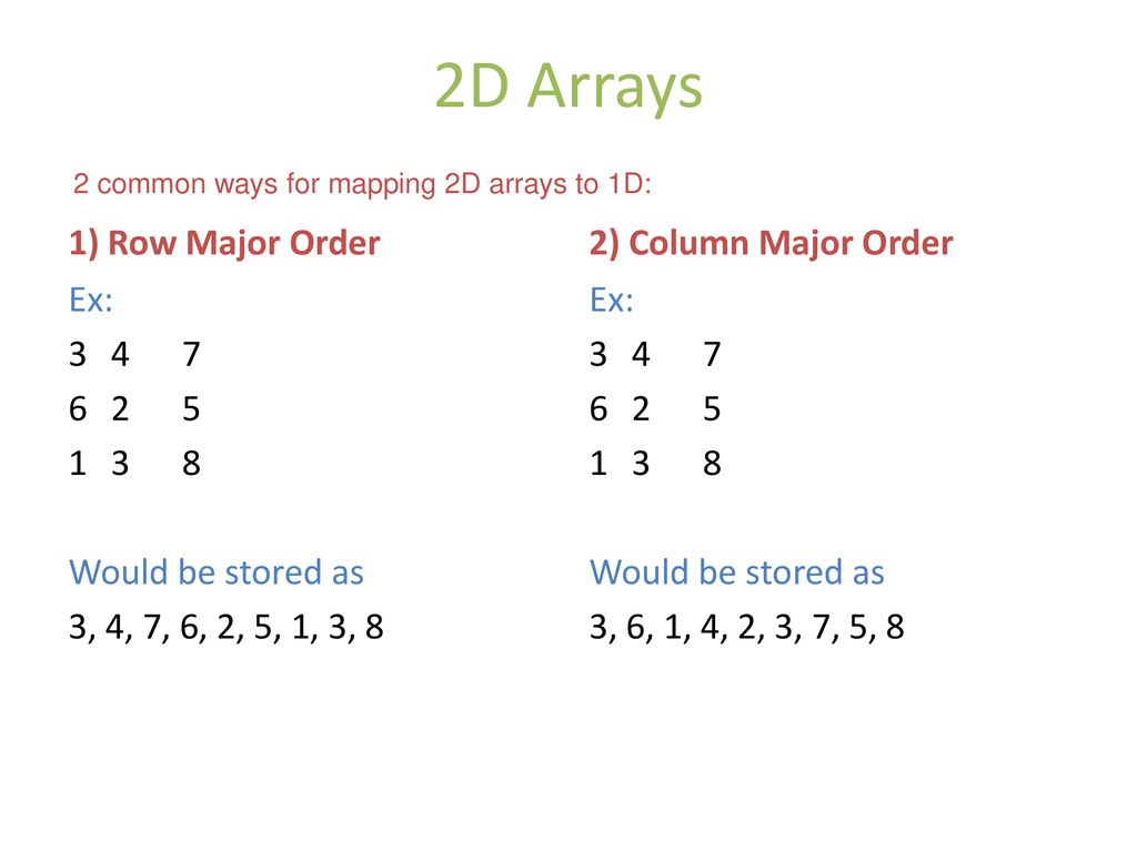 Chapter 6 Part ppt download
