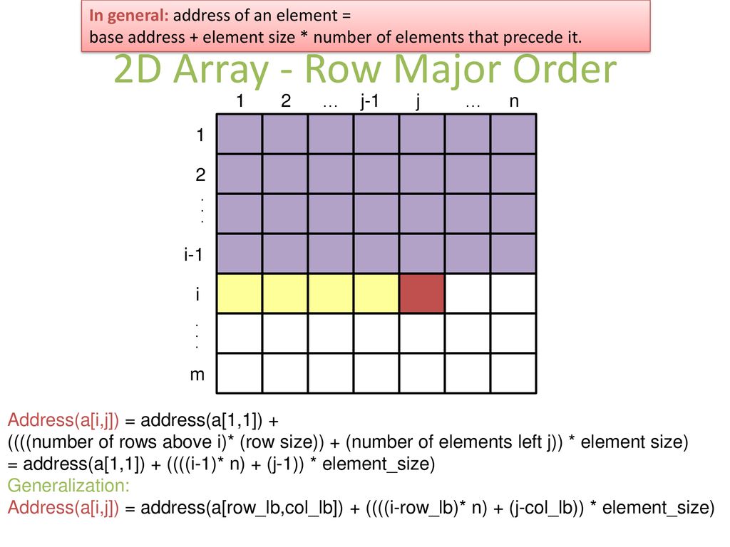 Chapter 6 Part ppt download