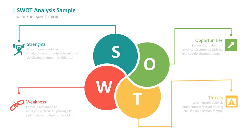 S O W T | SWOT Analysis Sample Opportunities Strenghts Threats