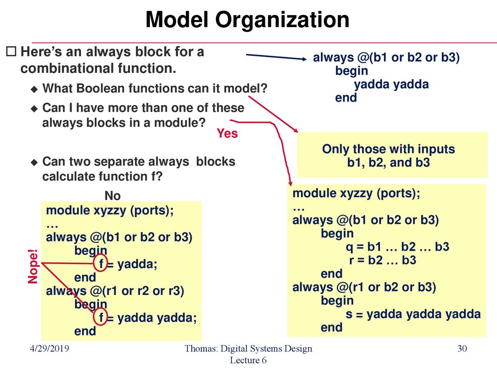 332:437 Lecture 6 Verilog Behavioral Modeling And Concurrency - Ppt ...