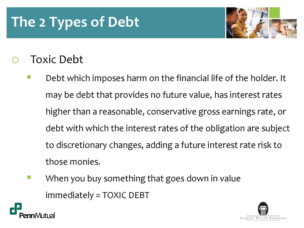 The Yolo Effect On Finances & What You Should Know - Ppt Download