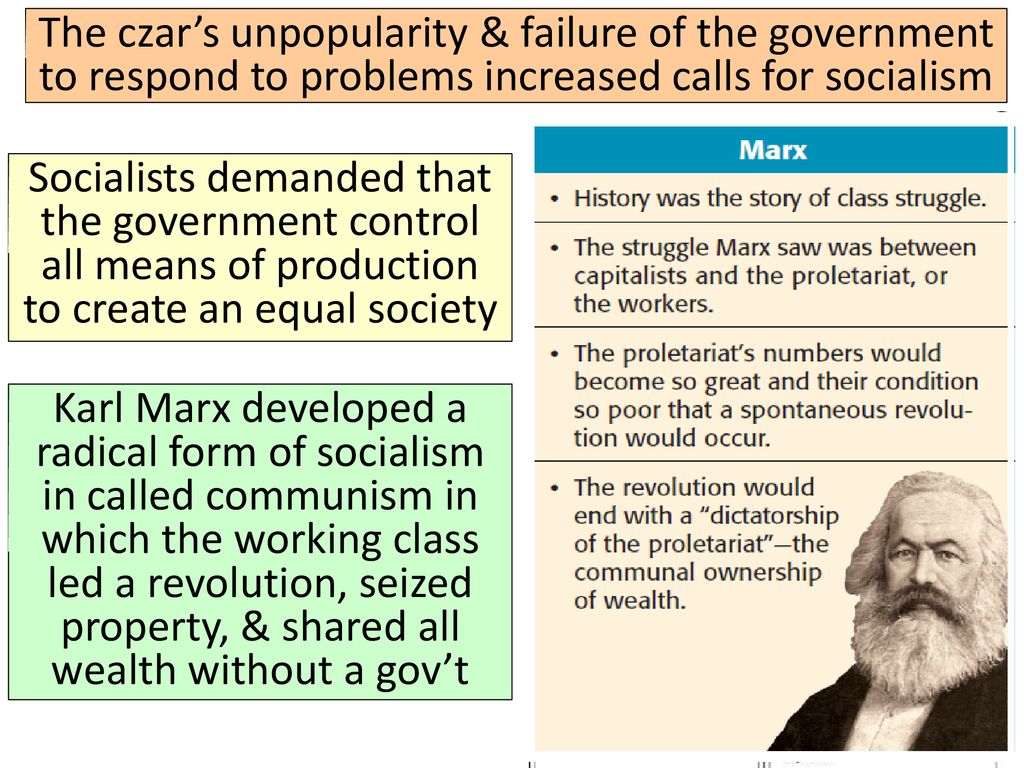 The czar’s unpopularity & failure of the government to respond to problems increased calls for socialism