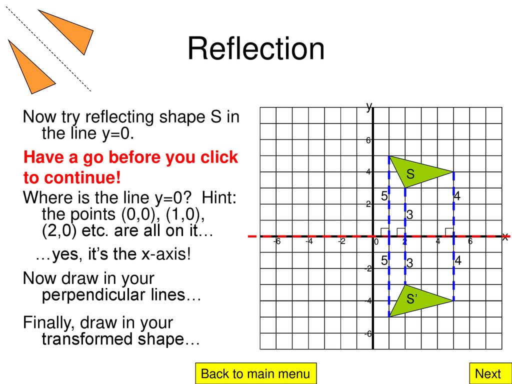 Transformations for GCSE Maths - ppt download