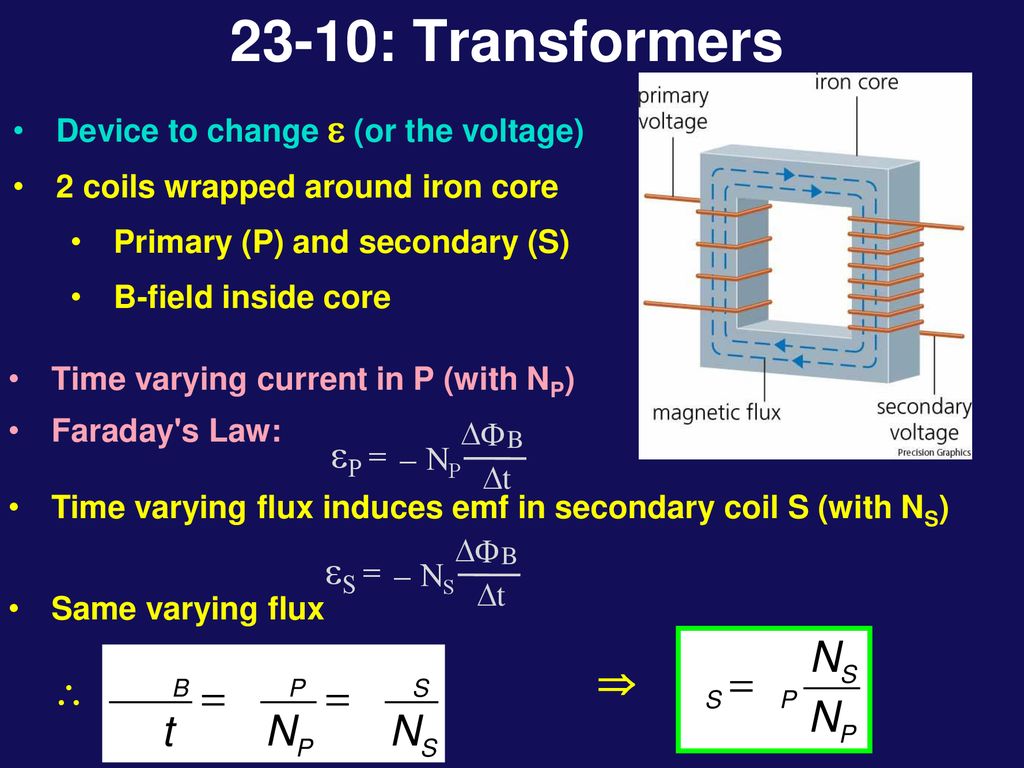 Physics 12 Lecture 13 Today S Agenda Ppt Download