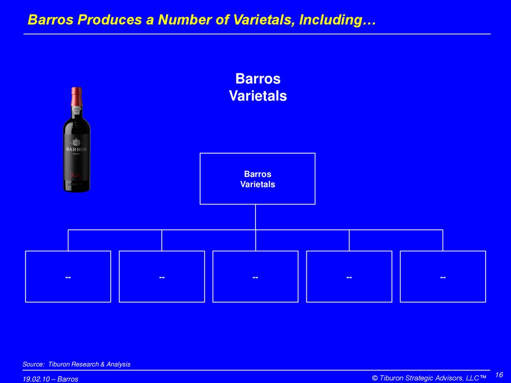 Barros Produces a Number of Varietals, Including…