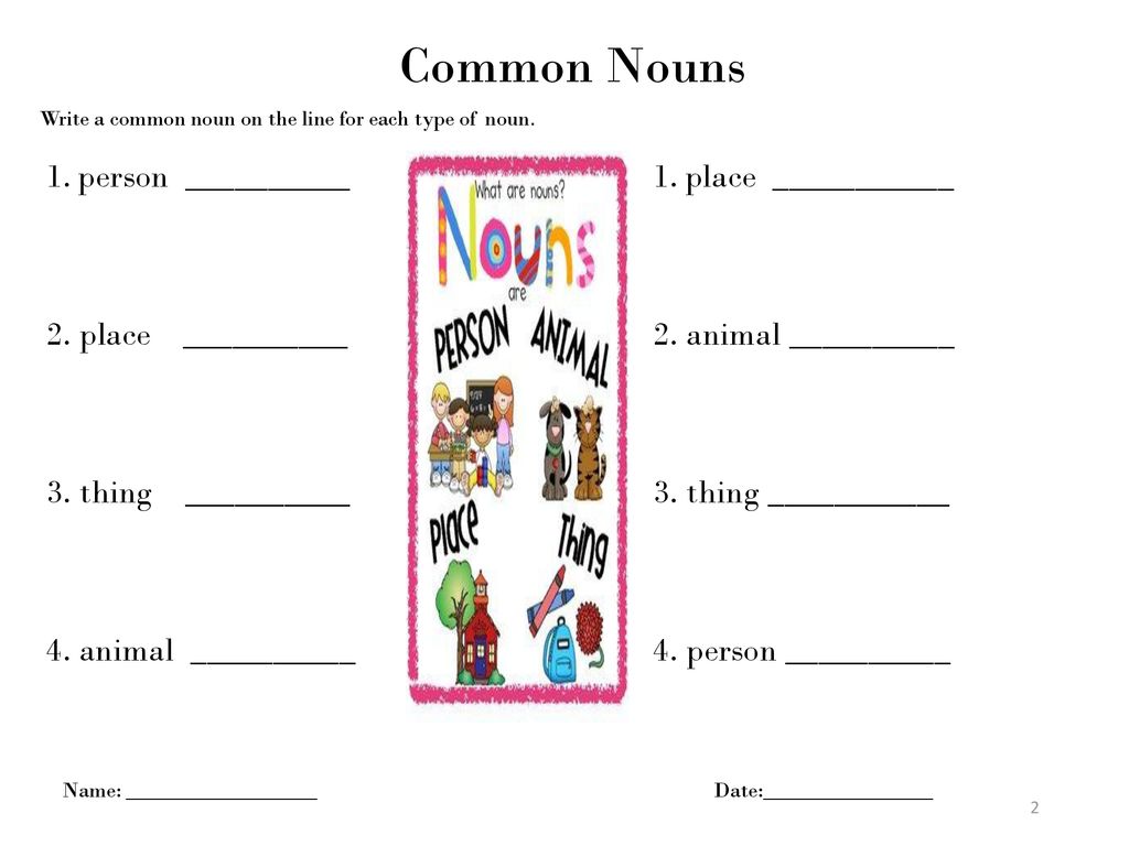Common Nouns person 2. place 3. thing 4. animal place 2. animal - ppt  download