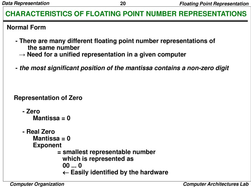 CHARACTERISTICS OF FLOATING POINT NUMBER REPRESENTATIONS