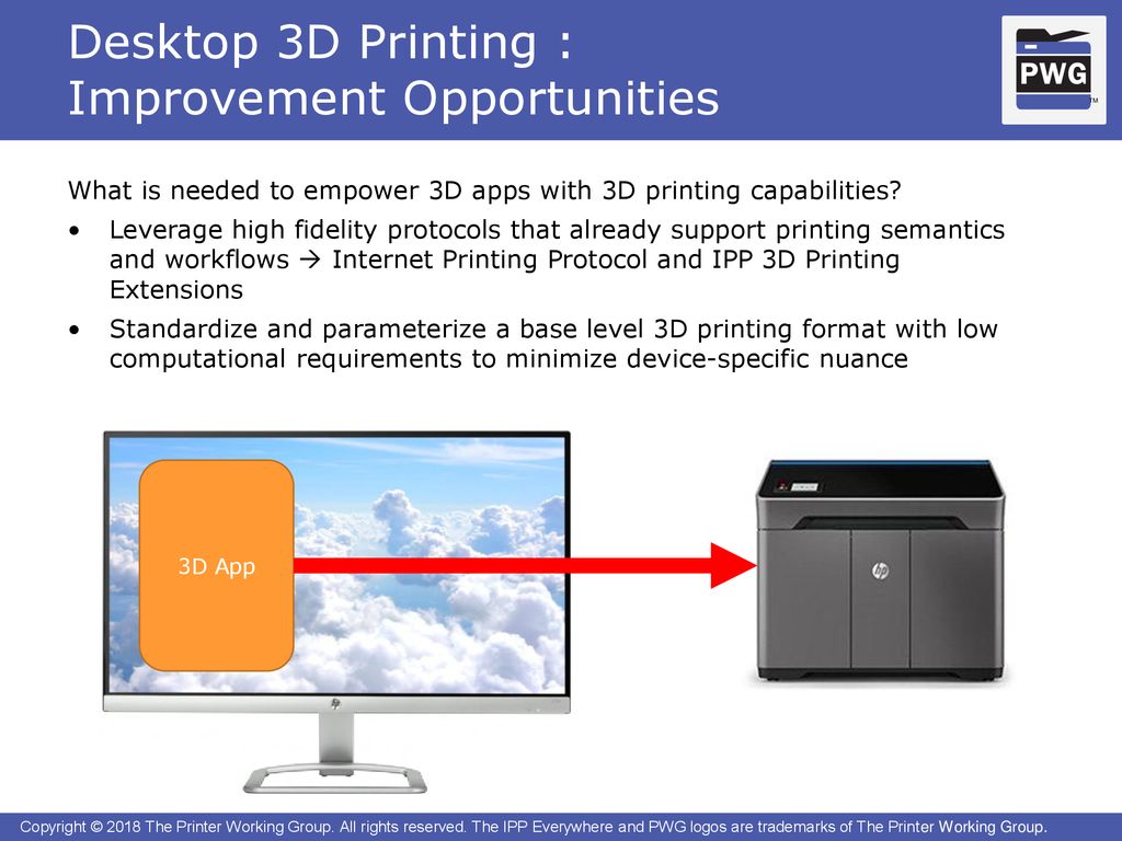 Ipp 3d v1 1 objectives and use cases ppt download