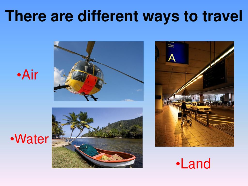 Travelling урок. Тема путешествия на английском. Презентация на тему travelling. Ways of travelling топик. Транспорт для путешествий на английском.