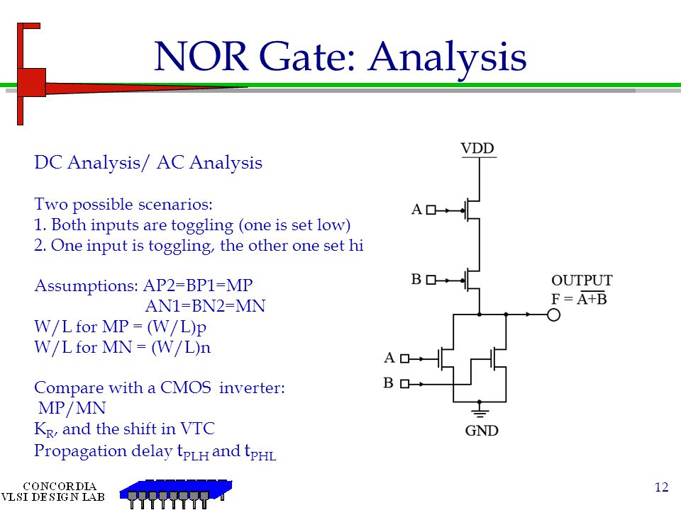 Cmos Circuits Ppt Video Online Download