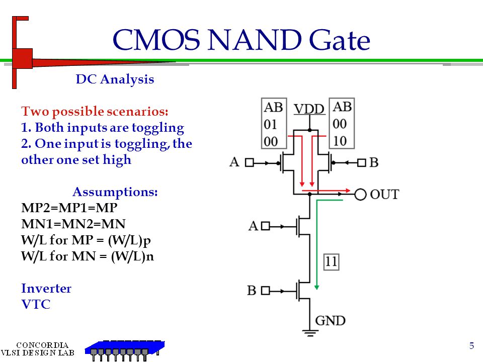 Cmos Circuits Ppt Video Online Download