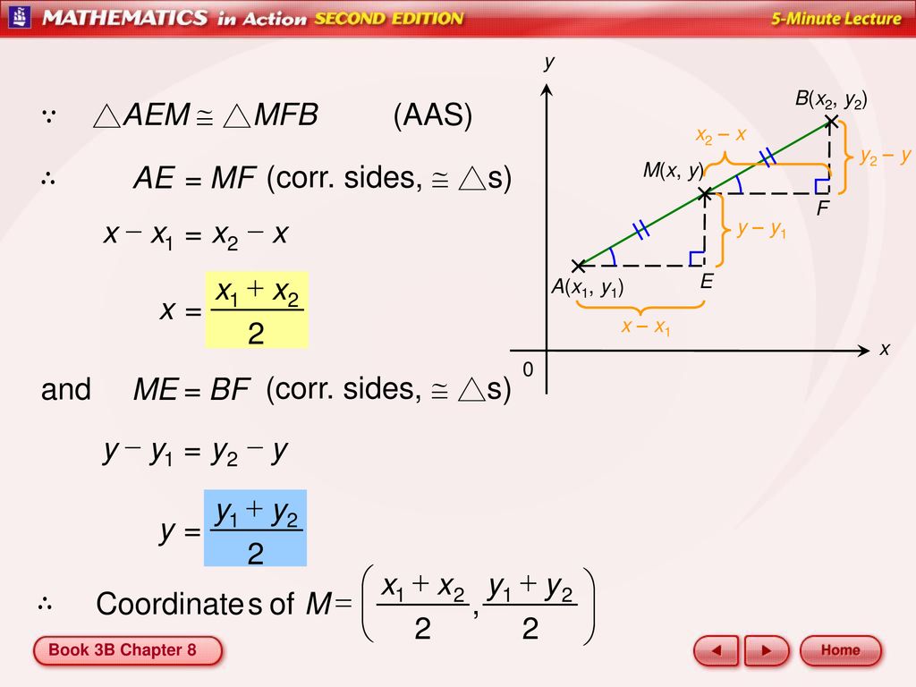 Point Of Division Ppt Download