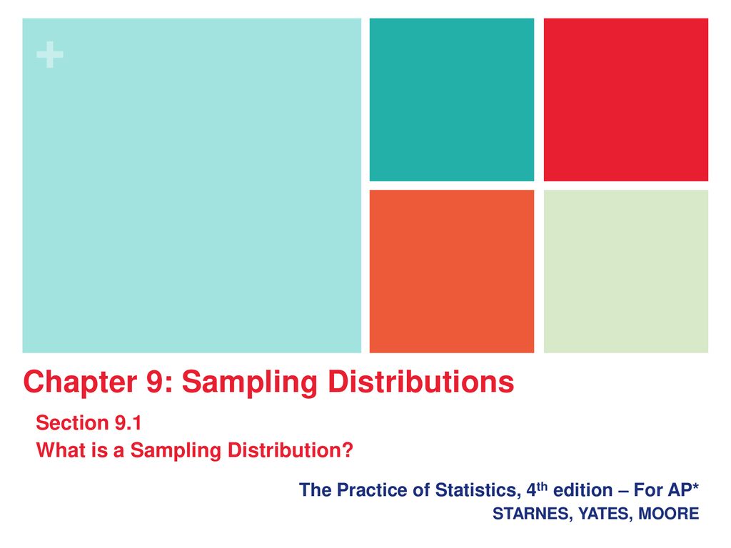 Ppt Chapter 9 Sampling Distributions Hot Sex Picture