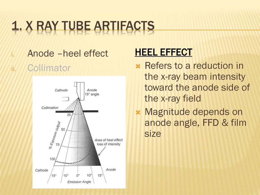 Physics of Radiation Therapy - ppt video online download