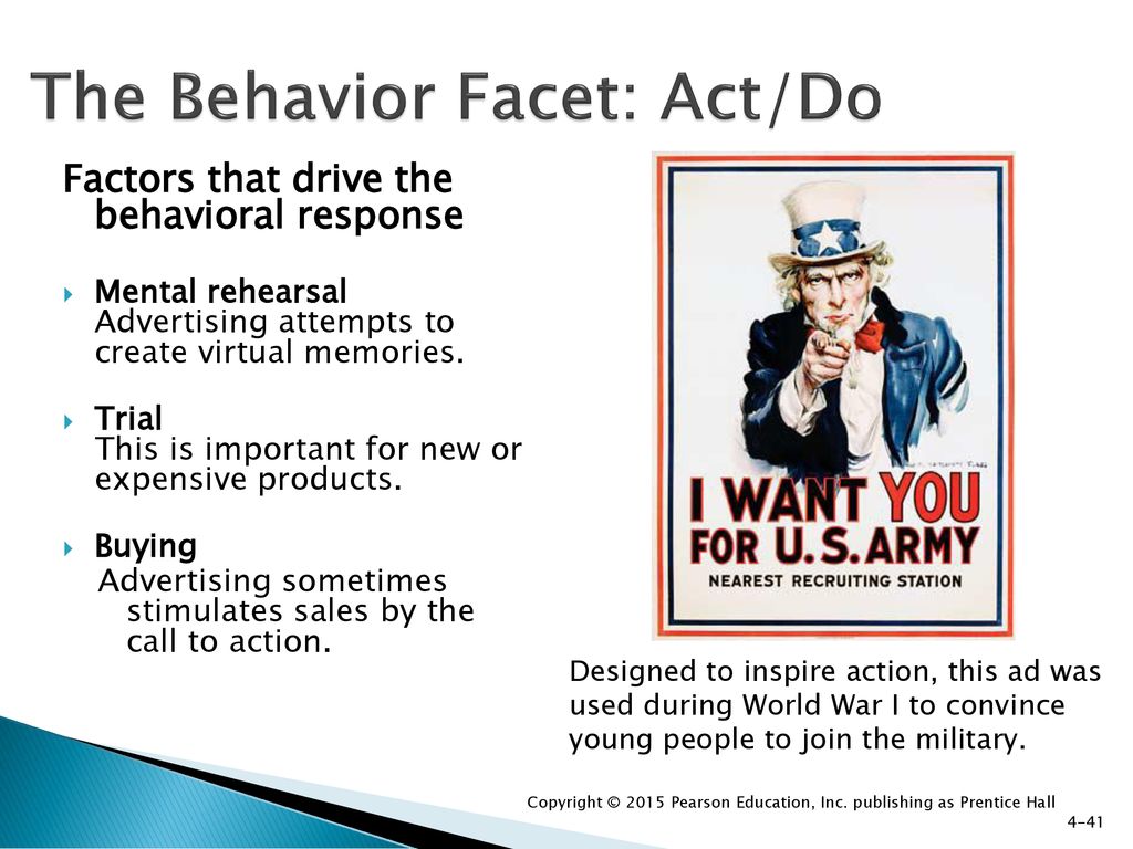 The Behavior Facet: Act/Do