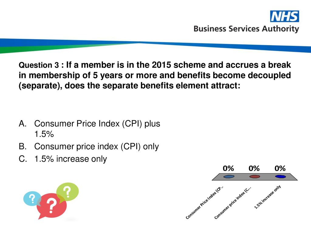 Final Salary Linking Quiz time. - ppt download